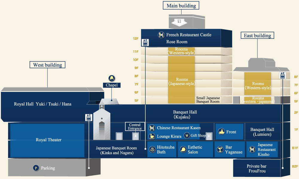 Floor map