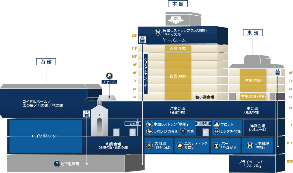 Floor map 館内図